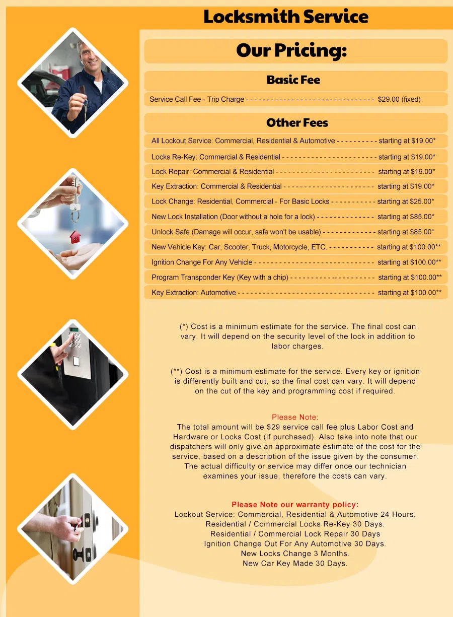 Miami Shores FL Locksmith Store, Miami Shores, FL 786-581-3054